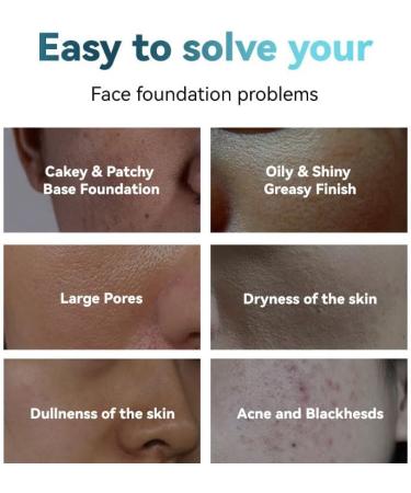 Facial Makeup Primer Makeup Base Gel Type Moisturizing & Nourishing Smooth Skin (2) - Buy Online on GoSupps.com