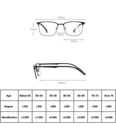 Buy Riccie Intelligent Varifocals Reading Glasses for Men | Anti-Blue HD Aspherical - Diopter +1.0 to +3.0 | International Shipping - Buy Online on GoSupps.com