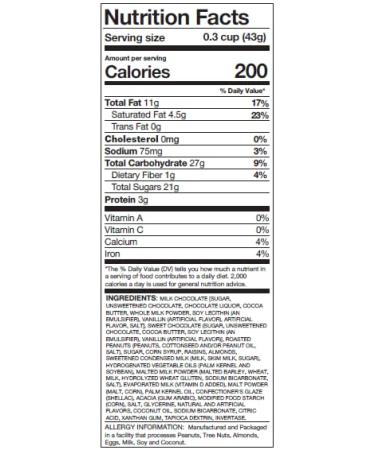 LaetaFood Bridge Mix Candy: Chocolate Covered Nuts, Raisins, Brittles, Caramels & Malt Balls - 2lb Bulk Bag - Buy Online on GoSupps.com