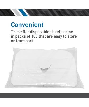 BodyMed Disposable Face Cradle Covers - 200 Medical-Grade Sheets - Ultra Soft & Luxurious Massage Headrest Covers - Buy Online on GoSupps.com