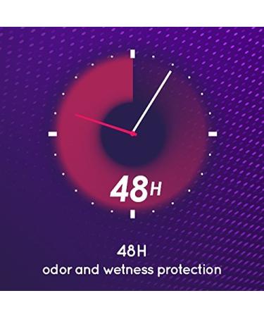 Lady Speed Stick Stainguard Antiperspirant Deodorant Powder Fresh 2.3 oz 4 Pack Powder Fresh 3.45 Ounce (Pack of 4) - Buy Online on GoSupps.com