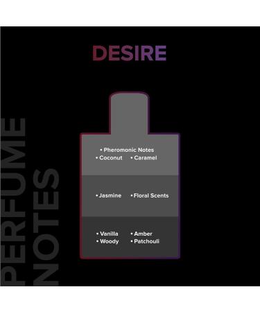 Desire Perfume for Men | Vanilla Amber & Patchouli | Long Lasting Premium Eau de Parfum - 100ml - Buy Online on GoSupps.com