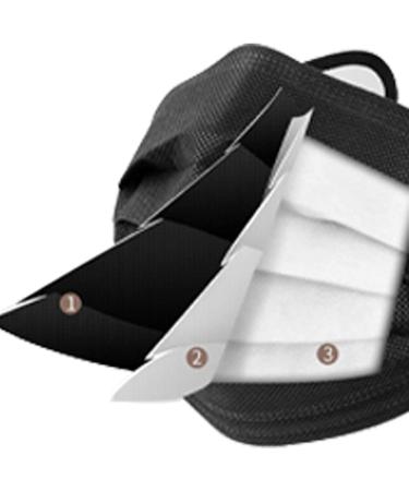 100Pcs Medical Grade Black Disposable Face Masks - 3 Ply - USA Made for Adults - Soft, Breathable & Comfortable - Buy Online on GoSupps.com