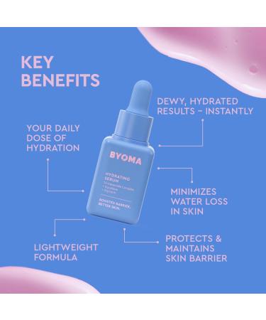 BYOMA Star Power Duo (2-Piece Kit) - Skincare Gift Set with Hydrating Serum 15mL & Moisturizing Gel Cream 15mL - Skin Barrier Repair Face Serum & Moisturizer - Buy Online on GoSupps.com
