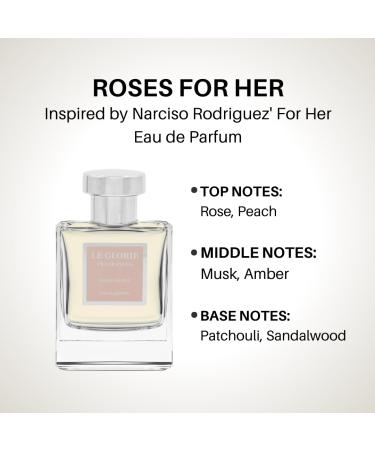 Inspired by N.Rodriguez For Her Eau de parfum Roses For Her EDP Long Lasting 12-14 Hours Perfume Spray for Women All Skin Types Cruelty Free - 1.7 fl oz 50ml Inspired by N.Rodriguez For Her Eau de parfum 1.7 Fl Oz (Pack of 1) - Buy Online on GoSupps.com