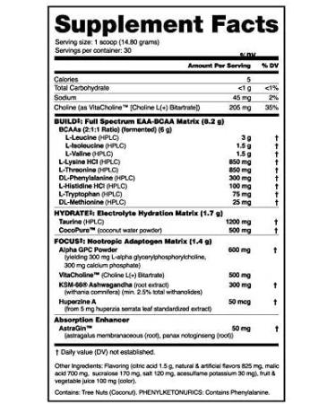 NutraBio Labs Alpha EAA Grape Berry Crush - Essential Amino Acids 0.98 lb (444g) - Buy Online on GoSupps.com