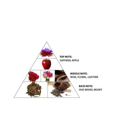 Al Haramain Le Reve DEve Red Jasper for Women - 3.4 oz Extrait De Parfum Spray - Buy Online on GoSupps.com