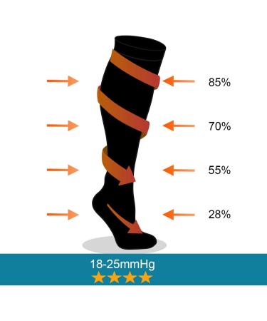 Shop Kuzimua 6 Pair Compression Stockings - Knee Socks for Men & Women | Sports Travel Pregnancy Medical Support - S-M Brown - Buy Online on GoSupps.com