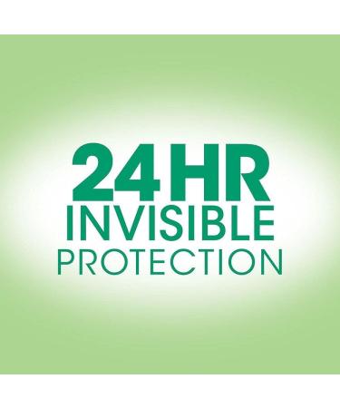 Ban Unscented Roll-on Antiperspirant Deodorant 24-Hour Protection Pack of 4 - Buy Online on GoSupps.com