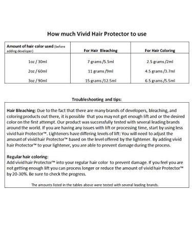 Inverto Vivid Hair Color Protector 120g - Prevent Bleaching & Damage - Safe for Blondes - 4.23oz Pack - Buy Online on GoSupps.com