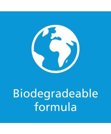 Sanex Zero% Dry Skin Shower Gel 250ml - Buy Online on GoSupps.com