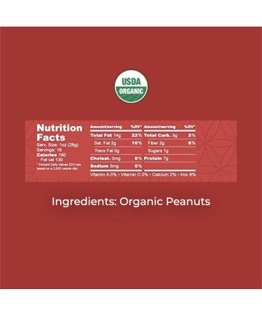 MiNU Organic Dry Roasted Unsalted Peanuts 16 oz - Keto Paleo Snack | MiNU Mindful Nutrition Superfood Protein Vegan NonGMO Gluten Free Valencia Peanuts - Buy Online on GoSupps.com