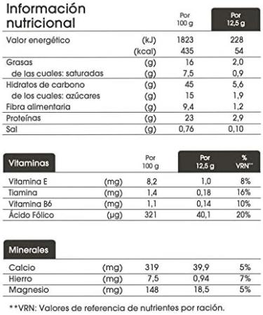  BiMan n BiMan n BeFIT - Protein cookies with cereals and chocolate chips to tone your muscle mass - Box of 16 - Buy Online on GoSupps.com