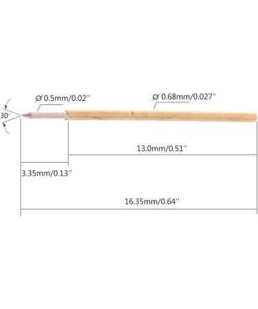 BYUTFA Spring Pressure Test Probe Pogo Pin P50-B1 Dia 0.68mm Length 16mm 100 Pack for PCB Board Professional - Buy Online on GoSupps.com