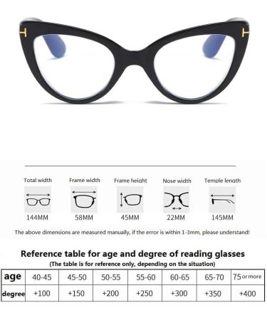 Viseng Women's Oversized Cateye Reading Glasses - Blue Light Blocker Stylish Readers (+1.5 Diopters Black) - International Shipping Available - Buy Online on GoSupps.com