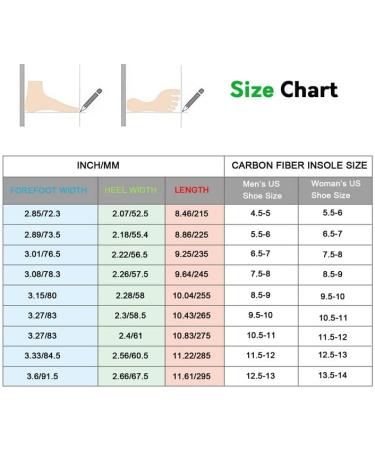 Carbon Fiber Insole for Turf Toe, Foot Fractures, Hallux Rigidus - 10.04 Alternative to Post Op Shoe - Sports, Hiking, Basketball - 255mm Fit Women's 9.5-10 Men's 8.5-9 - Buy Online on GoSupps.com