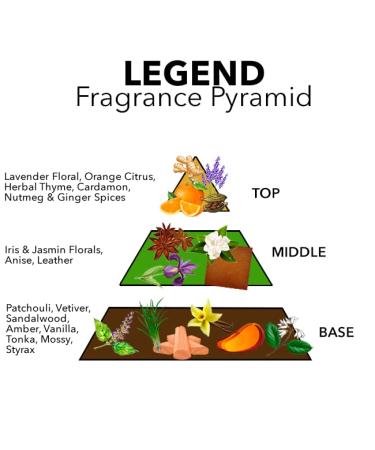 Pete & Pedro LEGEND - Eau De Parfum | Original Male Fragrance - Citrus Spice And Lasting Leather Notes Men's Cologne | As Seen on Shark Tank 1.7 oz d) LEGEND edp - Buy Online on GoSupps.com