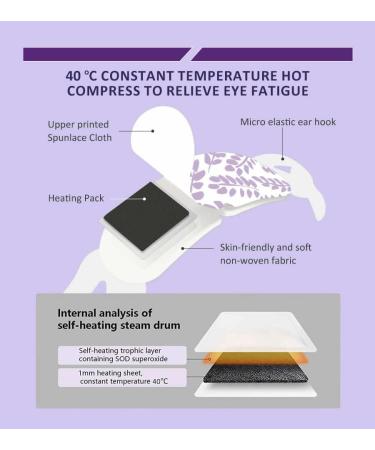 12 Pcs Disposable Steam Eye Mask for Dry Eyes - Relief for Dark Circles, Puffiness, and Eye Fatigue (Lutein) - Buy Online on GoSupps.com