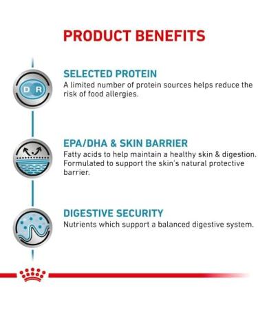 ROYAL CANIN Veterinary Diet Cat Food Sensitivity Control 3.5 Kg (Duck) - Buy Online on GoSupps.com