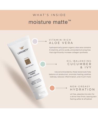 Gunilla Of Sweden LEROSETT Moisture Matte Oil-Free Daily Moisturizer for Acne Prone Skin - 1 oz - Buy Online on GoSupps.com