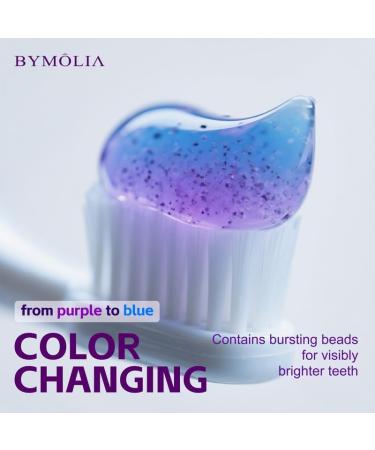 Bymolia Fluoride Free Toothpaste Appropriate for Sensitive Teeth for Adult Kids Oral Care - Whitening* Refresh Mint 3.5 oz - Buy Online on GoSupps.com