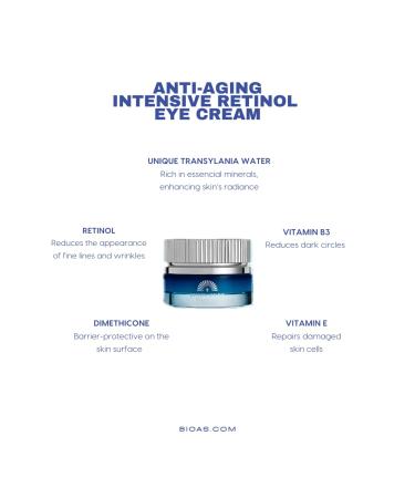 Retinol Eye Cream - Anti-Aging & Anti-Wrinkle Remedy for Puffiness & Fine Lines - 1.05 fl oz | International Shipping Available - Buy Online on GoSupps.com