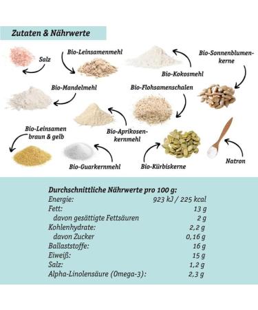 Organic Low-Carb Workout Bread Alternative 10 Pack | Vegan Gluten-Free High Fiber Bio | 350g Each - Buy Online on GoSupps.com