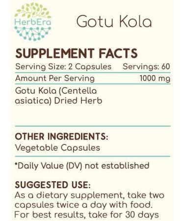 HerbEra Gotu Kola 120 Capsules, 500 mg, Gotu Kola (Centella Asiatica) Dried Herb (120 Capsules) 120 Count (Pack of 1) - Buy Online on GoSupps.com