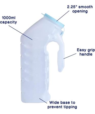 MedVance 1000ml Men's Urinal with Glow-in-The-Dark Spill-Proof Cap - Portable Pee Bottle for Car, Elderly & Incontinence - Buy Online on GoSupps.com