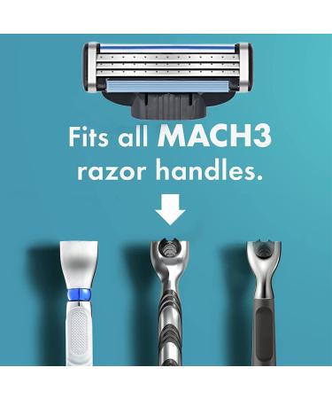 16PC Men s Razor Blades | Premium Manual & Barber Refilling Razor Blades for a Smooth Shave - Buy Online on GoSupps.com