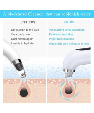 Electric Blackhead and Acne Remover Kit Rechargeable and Adjustable Tool with USB Specifications Professional Grade - Buy Online on GoSupps.com