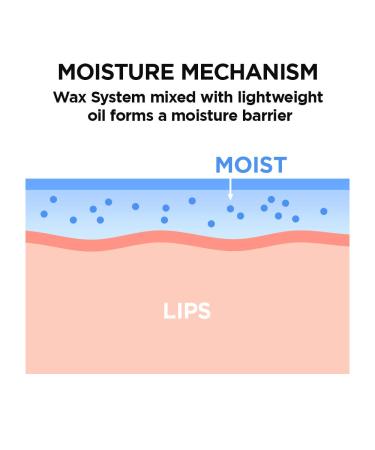 I M MEME I M Bare Lips Treatment - Nurturing Day & Night Lip Care | K-Beauty | 001 Original | International Shipping Available - Buy Online on GoSupps.com