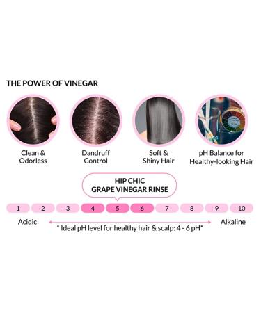 That Shiny Hair Grape Vinegar Rinse - 1.69 Fl Oz Clarifying Treatment for Smooth Fresh Hair | International Shipping Available - Buy Online on GoSupps.com