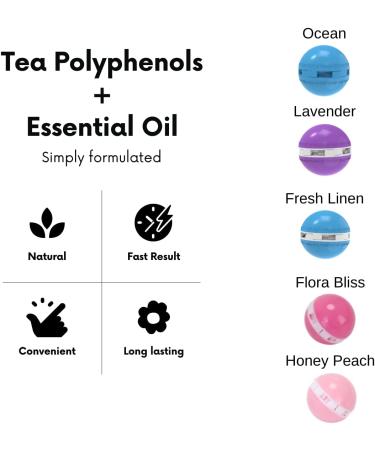 Air Jungles Odor Deodorizer Balls - Fresh Linen Scented Natural Tea Polyphenols & Essential Oil - Long Lasting Odor Eliminator for Shoes, Gym Bags, Drawers, and Locker - Buy Online on GoSupps.com