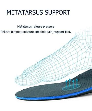 Orthopedic Insoles for Plantar Fasciitis & Flat Feet | Arch Support for Men/Women | EU Size 42 - 270mm | Relieve Foot Pain - Buy Online on GoSupps.com