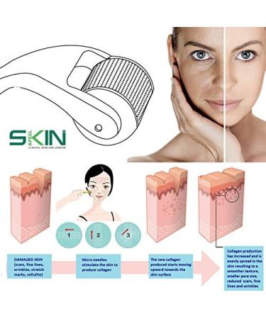 NEW Skinapeel 192 Derma Needle Roller - Professional Titanium Microneedle Treating - Acne Scars Hair Loss Wrinkles Blackheads Ageing - Reducing Blemishes Cellulite Stretch Marks - Home Use (1.0mm) - Buy Online on GoSupps.com