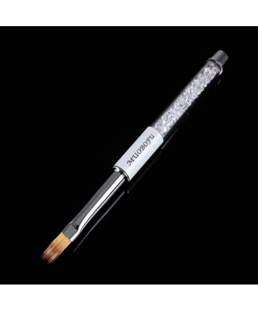 MUOBOFU 2pcs Ombre Nail Brushes Kolinsky Bristles Rhinestone Handle - Professional Gradient Manicure Tools for DIY Home Salon, Acrylic Painting & Halloween Designs - Black & White - Buy Online on GoSupps.com