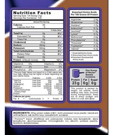 Syntrax Nectar Sweets Native Grass-Fed Whey Protein Isolate ...