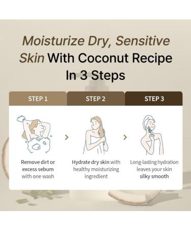 Karl&Hans Hydrating Body Wash Refreshing Cleanser with Coconut-Derived Moisturizers, RICERA PDRN & Ceramide Complex, Pump Dispenser for Daily Ease (16.9 Fl Oz, Mellow Coconut) Coconut 16.9 Fl Oz (Pack of 1) - Buy Online on GoSupps.com