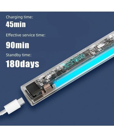 1920P HD Ear Wax Removal Tool with Camera and 6 LED Lights - Soft Silicone Ear Scoop for Cleaning - Compatible with iPhone, iPad, Android (Black) - Buy Online on GoSupps.com
