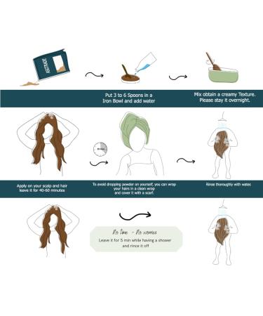 Natural Hair Mask for Hair Fall & Split Ends | Organic Nourishment for Silky Shiny Hair - Buy Online on GoSupps.com