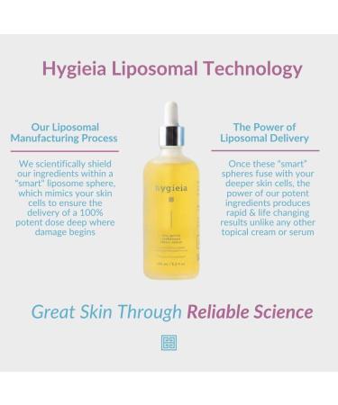 Hygieia + Bio-Active Idebenone Smart Serum with Liposomal Delivery - Potent Antioxidant Face Serum for Anti-Aging Firming & Environmental Defense - Vitamin C & E Hyaluronic Acid & Hibiscus (3.3 oz) - Buy Online on GoSupps.com