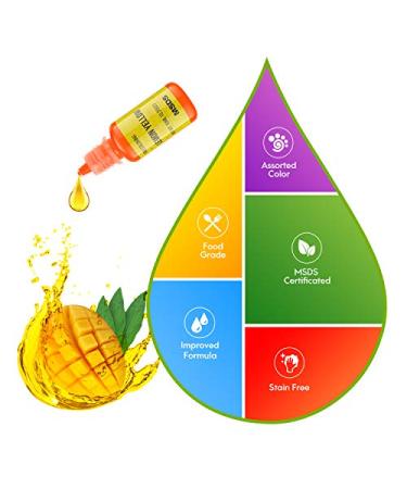 Nomeca 12 Color Food Coloring Set â€“ Vibrant Liquid Dye for Baking, Icing & DIY Slime â€“ Tasteless & Food Grade (10ml Bottles) - Buy Online on GoSupps.com
