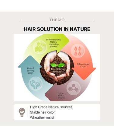 THE MO Hair Building Fibers 30g - Instant Volume & Thickness for Fine Hair | Unisex Solution (Black - Buy Online on GoSupps.com