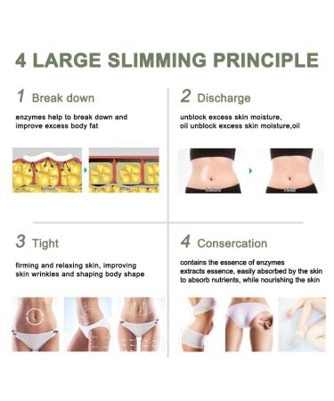 Sofia Maffioli Secrets Detox Slimming Firming Cream with Ginger Extract - 7 Day Advance Fat Burning Formula - Buy Online on GoSupps.com