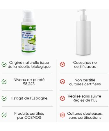 100% Organic Pure Aloe Vera Gel/Aloe Vera acne cream after sun healing/Aloe Vera Gel after hair removal shaving/Moisturizing cream mosquito repellent/Organic Aloe Vera Gel for face and body. - Buy Online on GoSupps.com