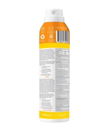 Thinksport Kids SPF 50 All Sheer Mineral Sunscreen Spray - Clear Baby & Toddler Lotion (6 fl oz) | Safe & Natural Zinc Oxide UVA/UVB Protection - Buy Online on GoSupps.com