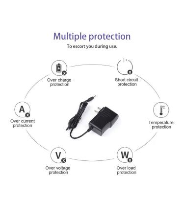 LIANSUM 6V Baby Swing Power Cord AC Adapter for Fisher Price Ingenuity Cradle Swing - 6.6FT Charger Supply Cable - Buy Online on GoSupps.com