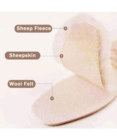 Buy 2 Pairs Premium Sheepskin Insoles for Women - Thick Wool Fur Fleece Inserts | Cozy & Fluffy - US Size 5 B - Buy Online on GoSupps.com