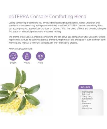 doTERRA Aromatherapy System Touch Kit - 6 Essential Oil Roll-ons (10 mL) for Stress Relief & Wellness | International Shipping Available - Buy Online on GoSupps.com